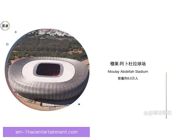 2025非洲杯摩洛哥新球场正式开工建设全面启动