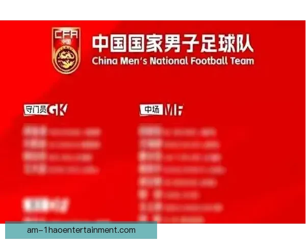 邵佳一公布最新一期中国男足26人集训名单 四名新面孔首次入选